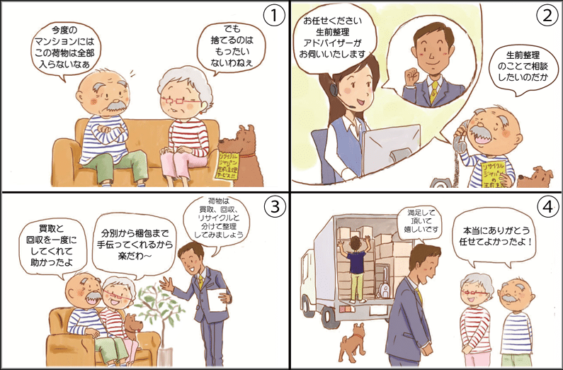 神戸市・兵庫県で終活や生前整理のご相談を承ります